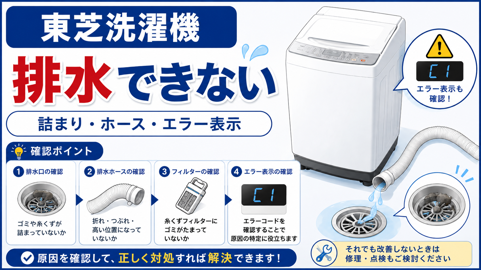 東芝洗濯機が排水できないときの、C1エラー、排水口・排水ホース・排水フィルターの詰まりや設置状態の確認と、改善しない場合の修理判断を案内する図解