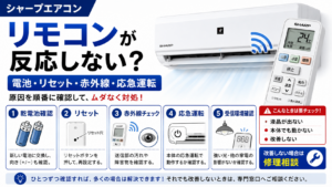 シャープエアコンのリモコンが反応しないときの乾電池確認、リセット、赤外線チェック、応急運転、受信環境の確認と修理判断を案内する図解