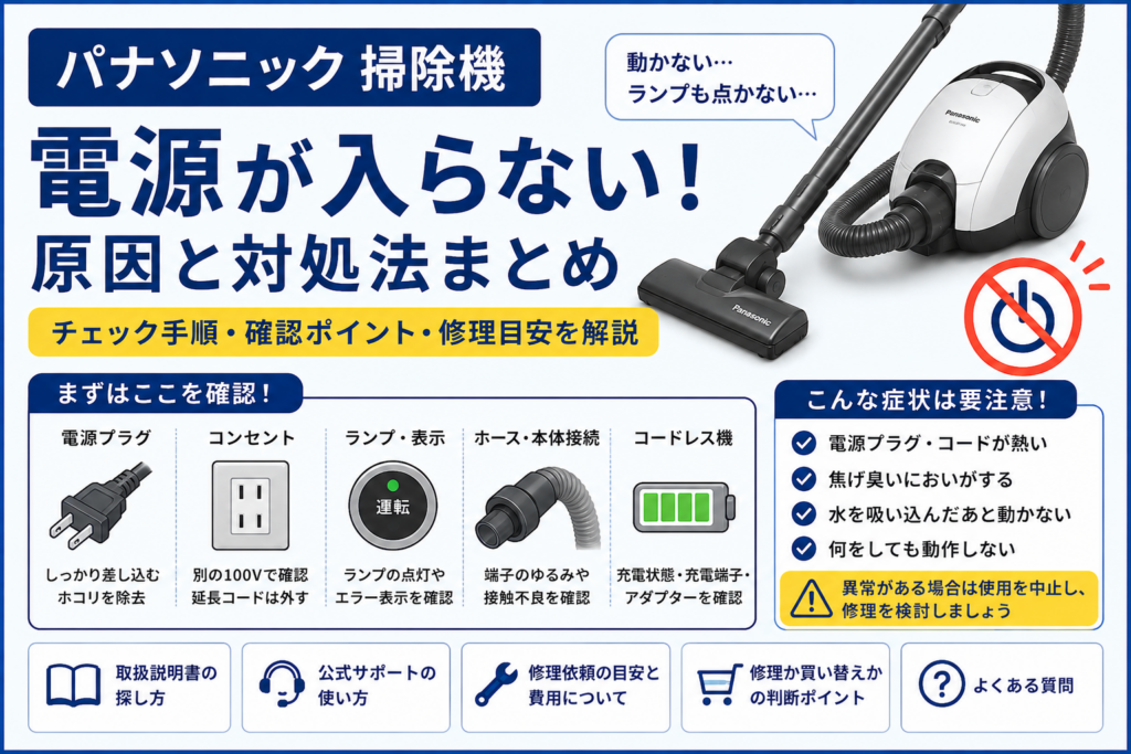 パナソニック掃除機の電源が入らない症状について、電源プラグ・コンセント・ランプ表示・ホース接続・充電状態の確認方法と修理の目安を案内する図解
