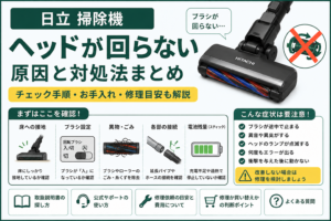 日立掃除機のヘッドが回らない症状について、床への接地・ブラシ設定・異物やごみ・各部の接続・電池残量を確認する手順と修理の目安を案内する図解