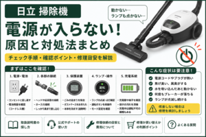 日立掃除機の電源が入らない症状について、電源・電池・各部の接続・保護装置・ランプ表示・充電系統の確認方法と修理の目安を案内する図解