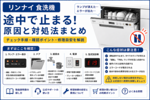 リンナイ食洗機が途中で止まる症状について、ランプ・エラー表示・ドア・給排水・電源・型式別診断の確認方法と修理の目安を案内する図解