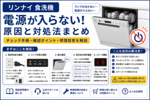 リンナイ食洗機の電源が入らない症状について、電源供給・ランプ状態・扉・型式別の操作方法・エラー表示の確認手順と修理の目安を案内する図解