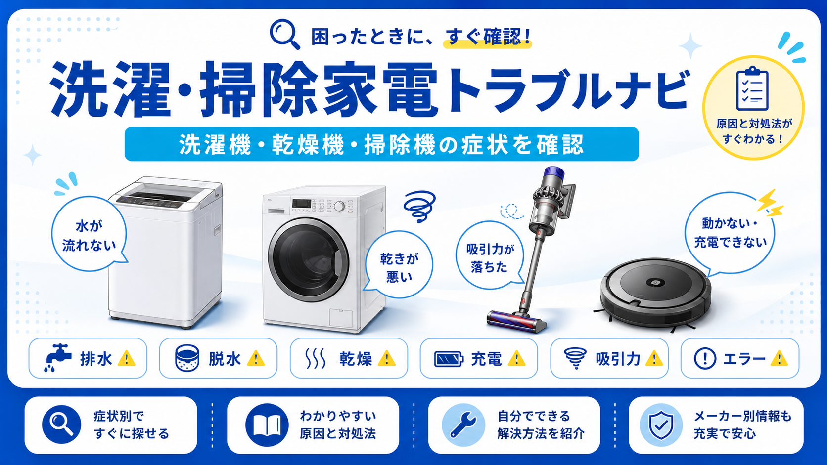 洗濯機・衣類乾燥機・掃除機・ロボット掃除機の排水・脱水・乾燥・充電・吸引力・エラーなどのトラブルを探せる大分類ナビの図解