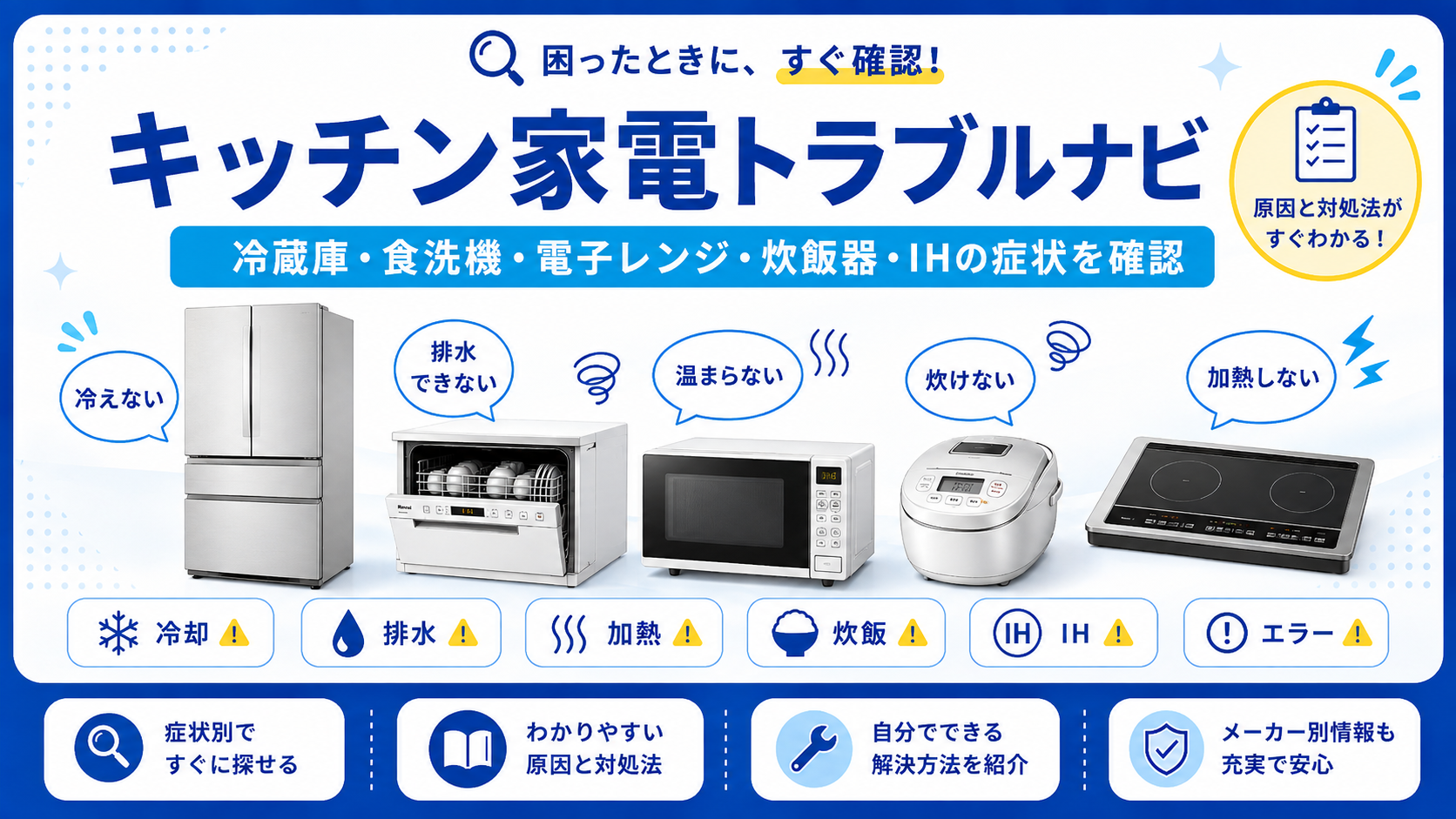 冷蔵庫・食洗機・電子レンジ・炊飯器・IHクッキングヒーターの冷却・排水・加熱・炊飯・エラーなどのトラブルを探せる大分類ナビの図解