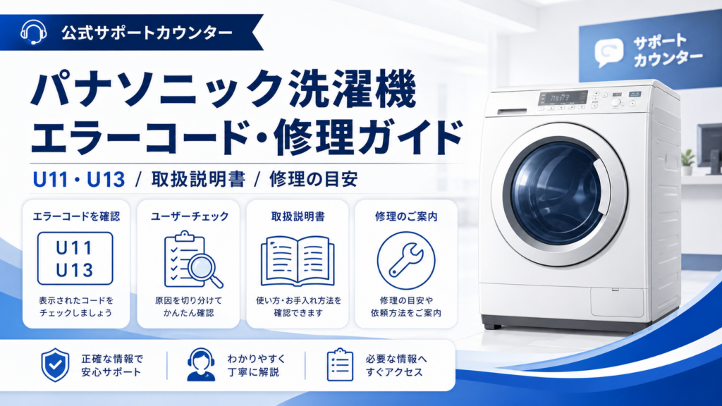 `パナソニック洗濯機のエラーコードU11・U13、故障症状、取扱説明書、修理の目安を案内する図解`