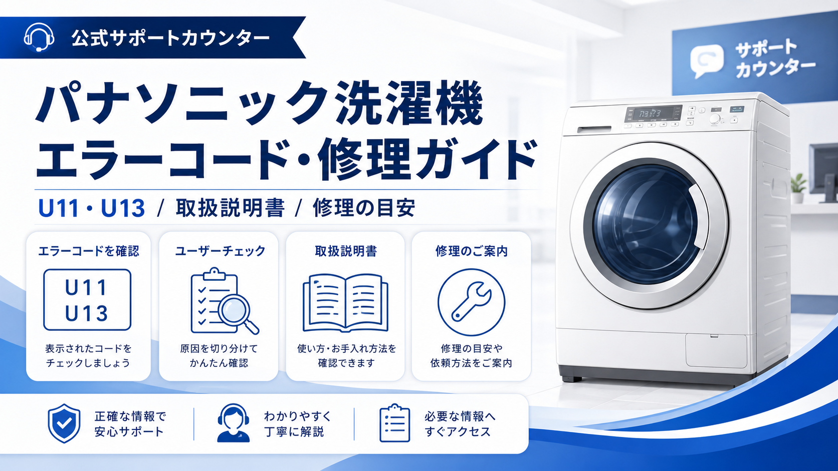 `パナソニック洗濯機のエラーコードU11・U13、故障症状、取扱説明書、修理の目安を案内する図解`