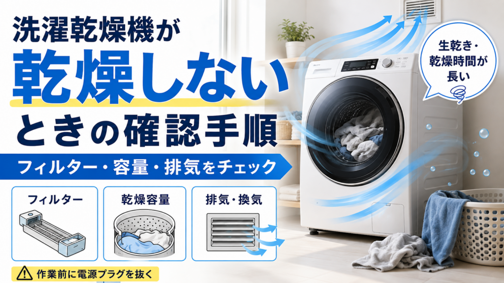 洗濯乾燥機が乾燥しないときに、フィルター・乾燥容量・排気や換気の確認手順を案内する図解