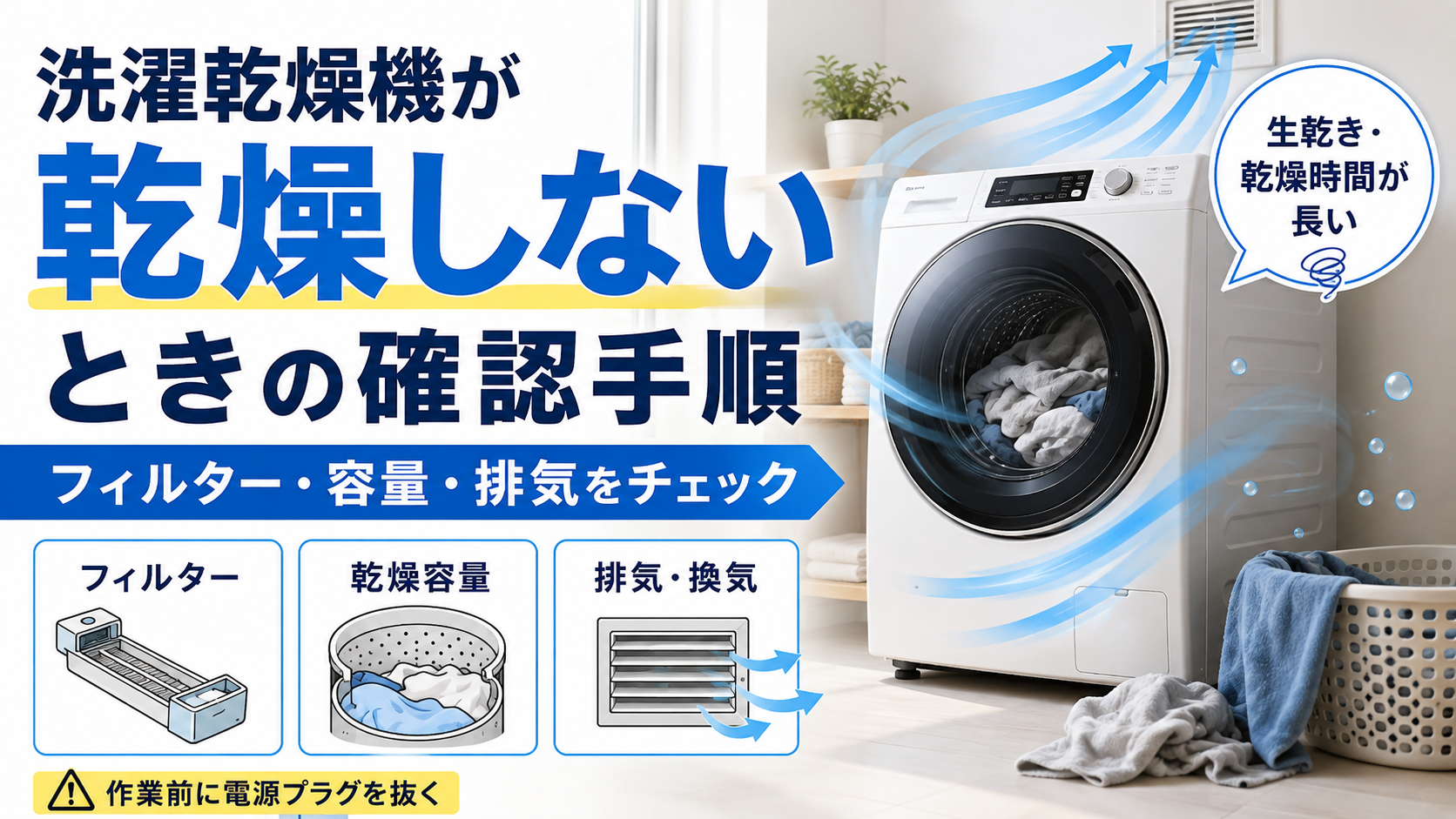洗濯乾燥機が乾燥しないときに、フィルター・乾燥容量・排気や換気の確認手順を案内する図解