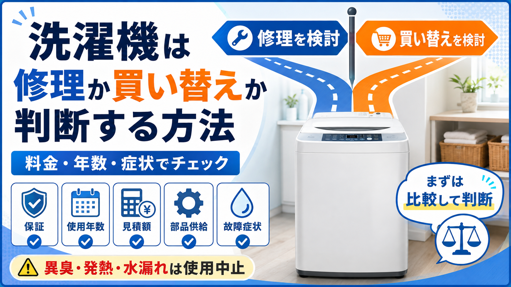 洗濯機の修理か買い替えかを、保証・使用年数・見積額・部品供給・故障症状から比較して判断する方法を案内する図解