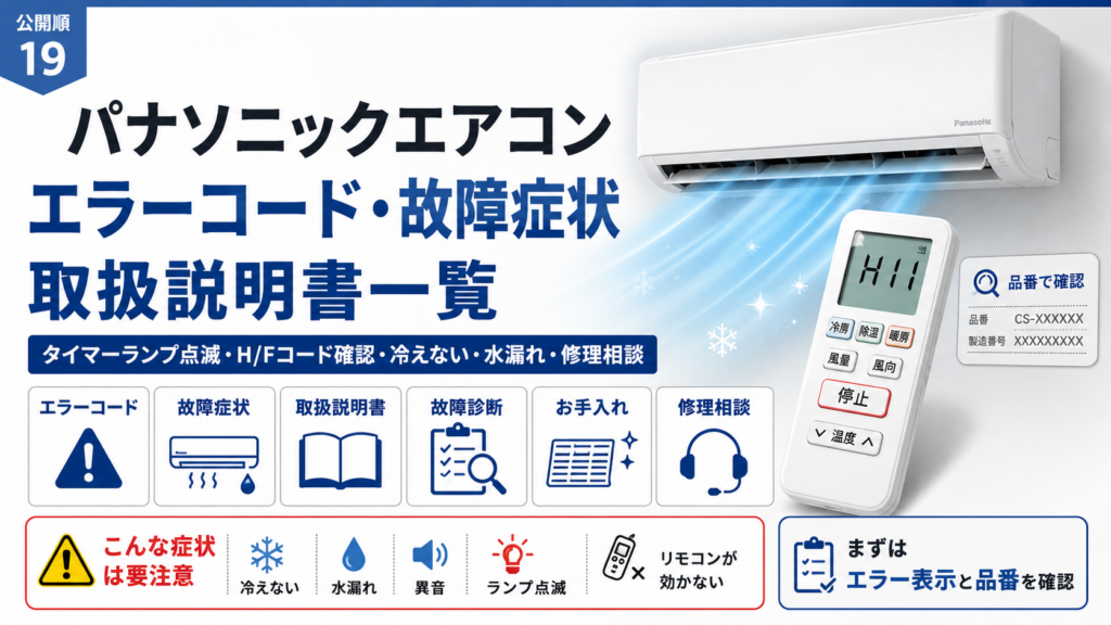 パナソニックエアコンのエラーコード・故障症状・取扱説明書・故障診断・お手入れ・修理相談を、タイマーランプ点滅やH／Fコード、品番確認とともに案内する図解