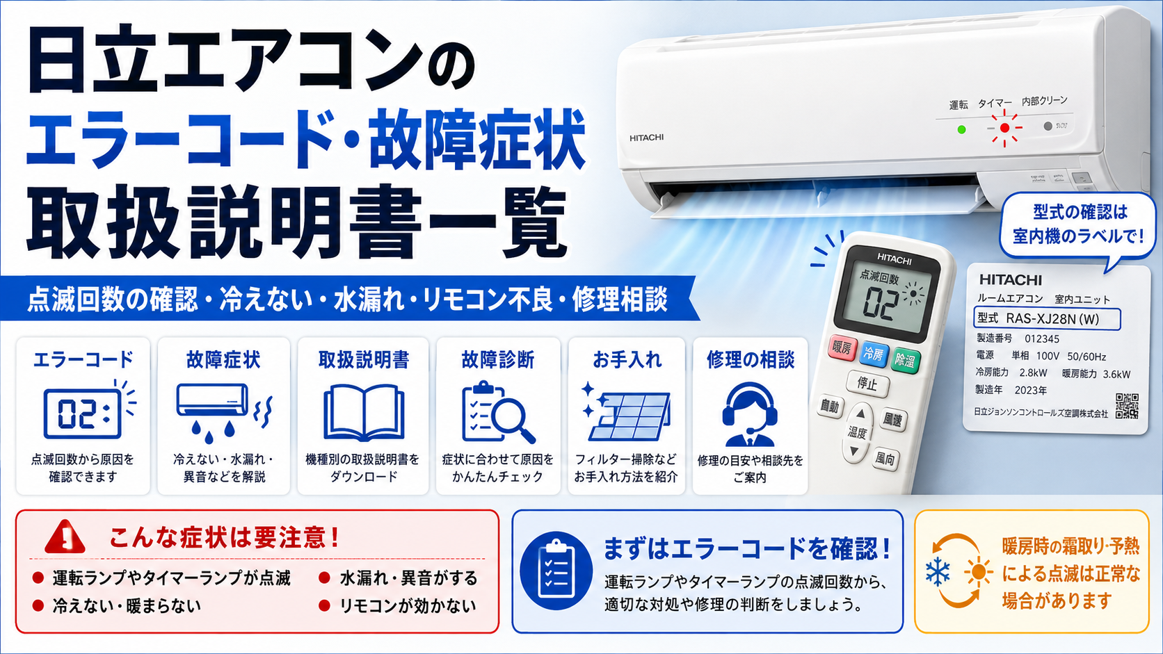 日立エアコンのエラーコード・故障症状・取扱説明書・故障診断・お手入れ・修理相談を、タイマーランプの点滅回数や型式確認、霜取り運転の注意とともに案内する図解