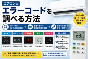 エアコンのエラーコードをメーカー別に確認し、型番と取扱説明書から原因や対処法を調べる手順を示した図解