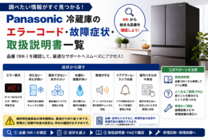 パナソニック冷蔵庫のエラー表示、冷却不良、製氷不良、水漏れ、異音、ドアアラーム、操作パネルの不具合と、品番確認・取扱説明書・FAQ・修理診断への流れをまとめた図解