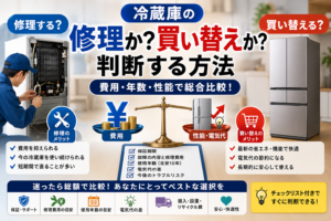 冷蔵庫の修理と買い替えを、修理費、使用年数、保証、電気代、搬入・設置・リサイクル費で比較して判断する方法を示した図解