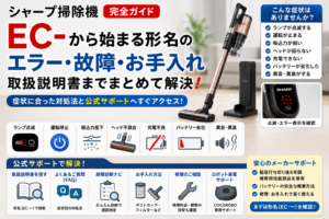 シャープ掃除機のランプ点滅、運転停止、吸込力低下、ヘッド不具合、充電不良、バッテリー劣化、異音・異臭と、形名確認から取扱説明書・FAQ・故障診断・修理相談へ進む流れをまとめた図解