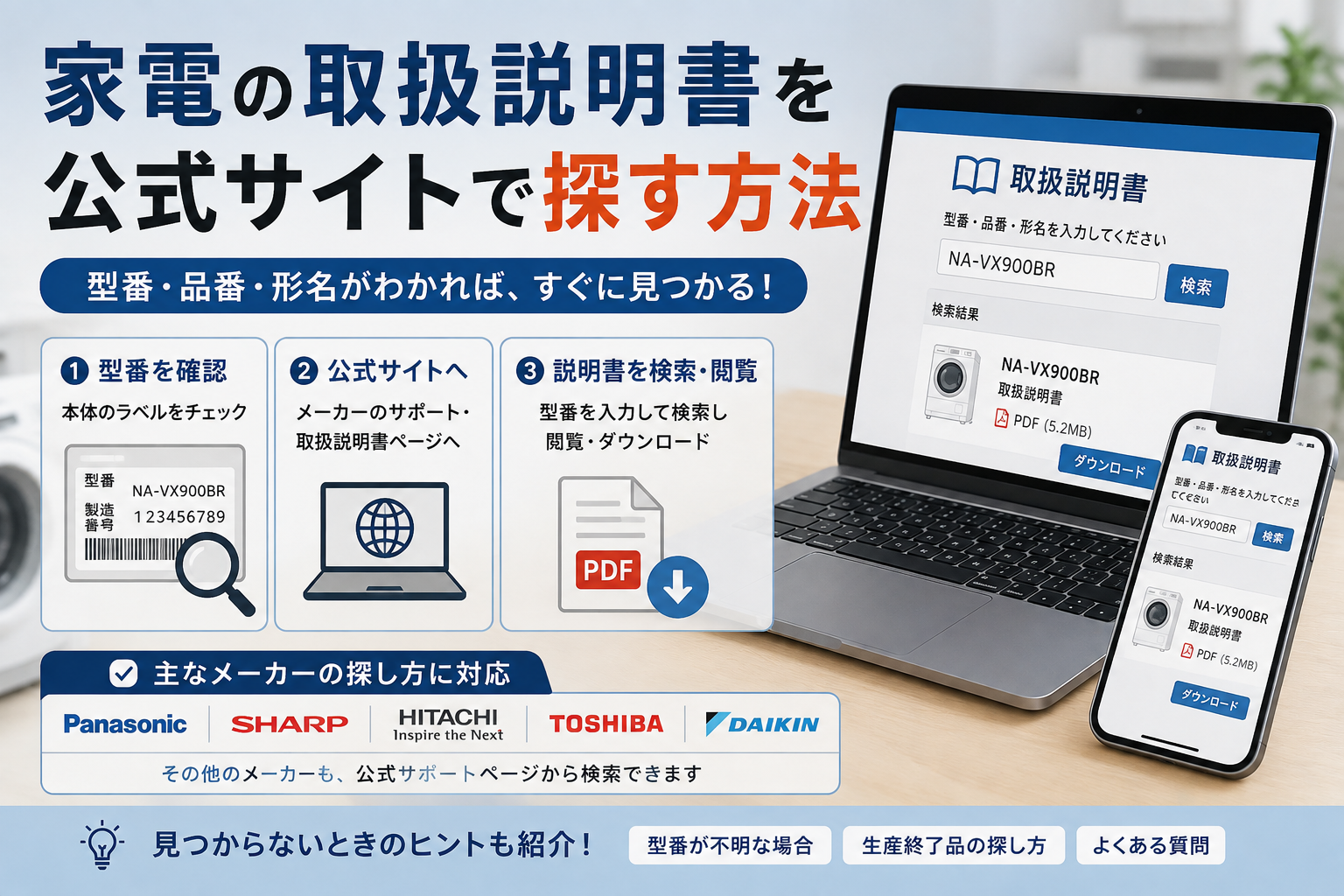 家電の取扱説明書を公式サイトで探すために、型番・品番・形名を確認し、メーカーのサポートページで検索・閲覧する手順を案内する図解