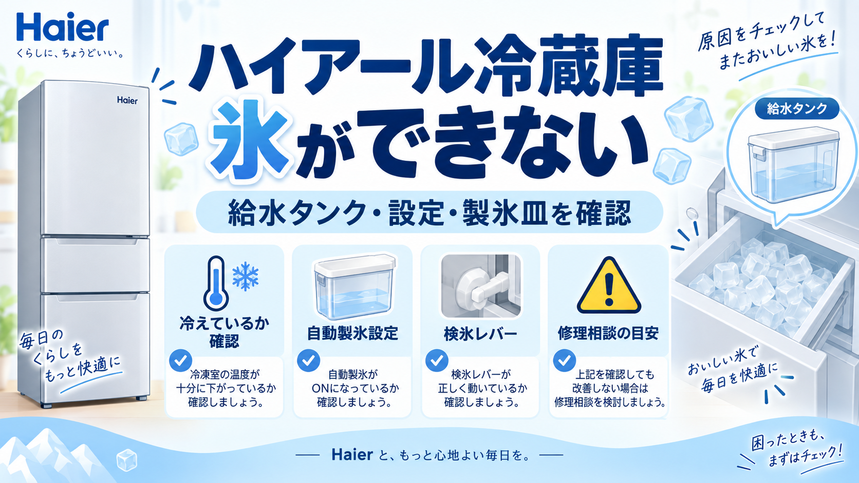 ハイアール冷蔵庫で氷ができないときに、冷凍室の温度・給水タンク・自動製氷設定・検氷レバーを確認し、改善しない場合は修理相談へ進む手順を案内する図解