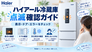 ハイアール冷蔵庫のランプ・表示が点滅するときに、表示内容・ドアの閉まり・庫内の冷え具合を確認し、改善しない場合はサポートや修理相談へ進む手順を案内する図解