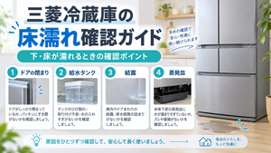 三菱冷蔵庫の下や床が濡れるときに、ドアの閉まり・給水タンク・結露・蒸発皿を確認し、改善しない場合は修理相談へ進む手順を案内する図解