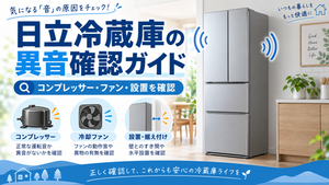 日立冷蔵庫から異音がするときに、コンプレッサー・冷却ファン・設置状態を確認し、正常な運転音か故障の可能性がある音かを切り分けるポイントを案内する図解