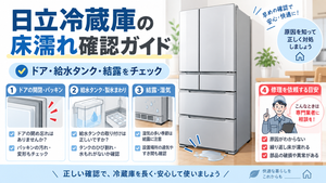 日立冷蔵庫の下や床が濡れるときに、ドアやパッキン・給水タンク・結露や湿気を確認し、原因が分からない場合や水漏れを繰り返す場合は修理相談へ進む手順を案内する図解
