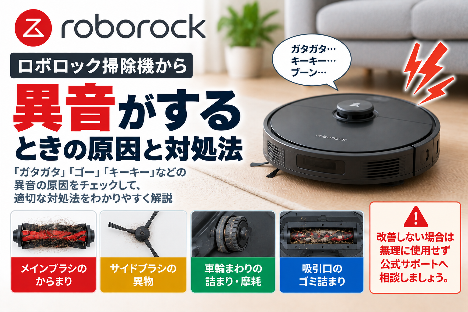 ロボロック掃除機から異音がするときに、メインブラシのからまり、サイドブラシの異物、車輪まわりの詰まりや摩耗、吸引口のゴミ詰まりを確認し、改善しない場合の公式サポート相談の目安を案内する図解