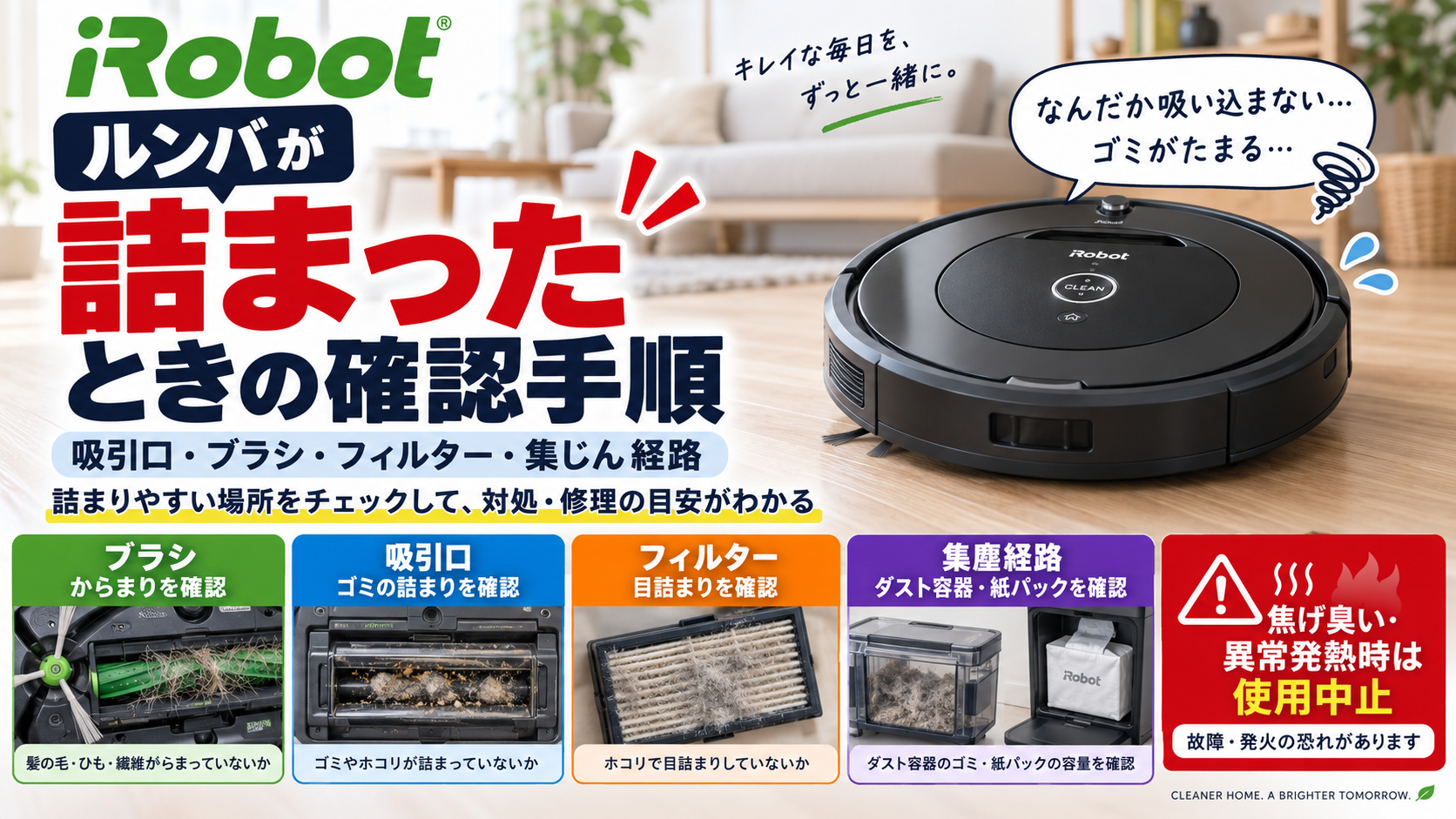 ルンバが詰まったときに、ブラシのからまり、吸引口のゴミ詰まり、フィルターの目詰まり、自動集塵経路やダスト容器の詰まりを確認し、焦げ臭いや異常発熱時の使用中止目安を案内する図解