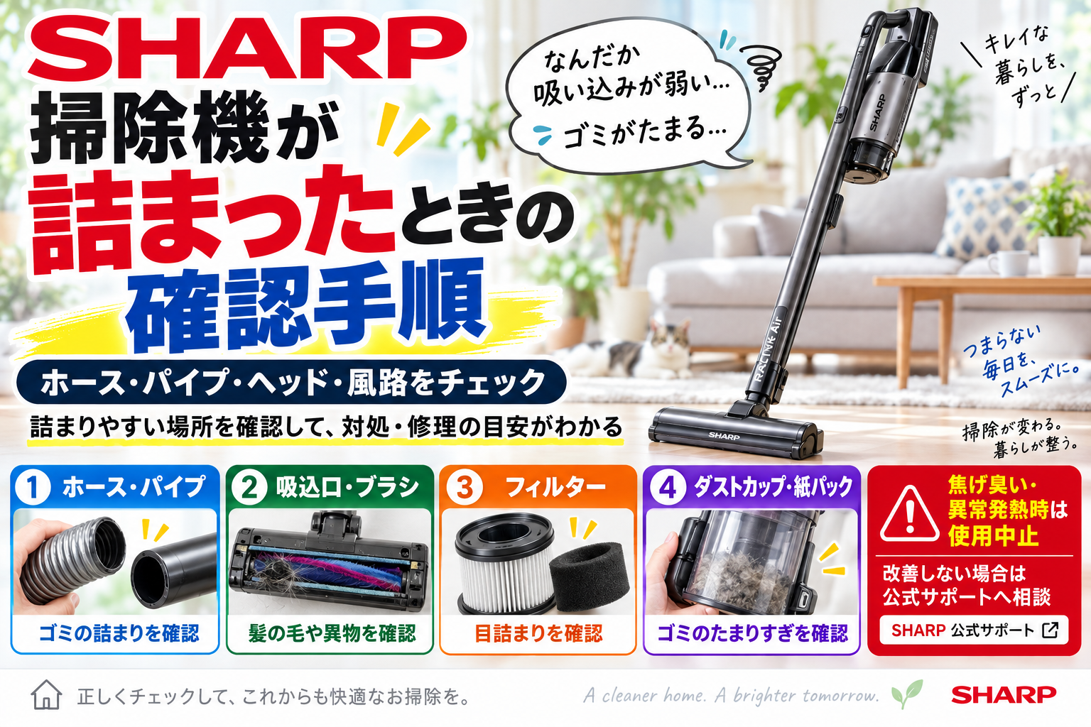 シャープ掃除機が詰まったときに、ホース・パイプ、吸込口やブラシ、フィルター、ダストカップや紙パックの詰まりを確認し、焦げ臭いや異常発熱がある場合の使用中止と公式サポート相談の目安を案内する図解