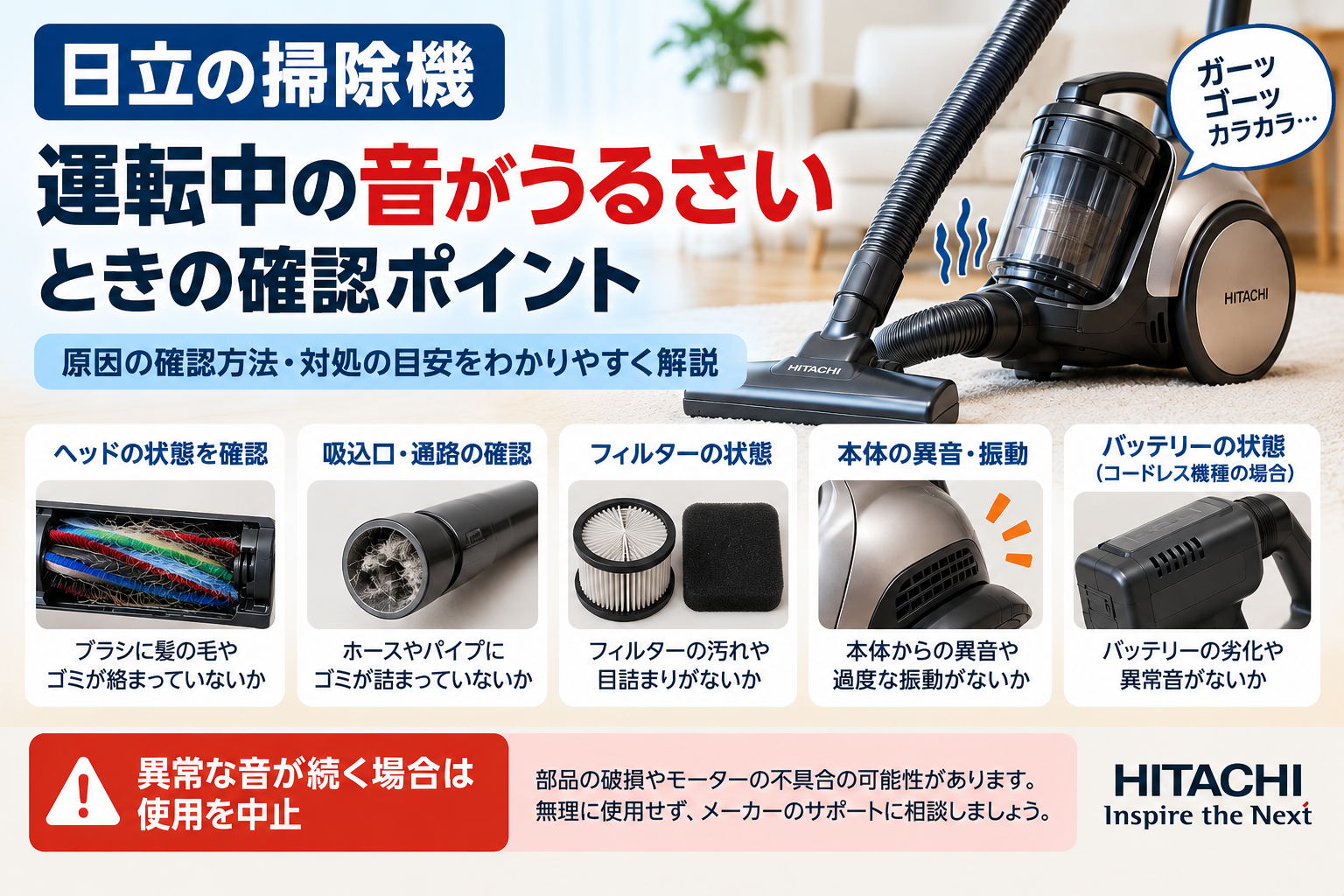 日立掃除機の運転音がうるさいときに、ヘッドやブラシ、吸込口・ホース・パイプの詰まり、フィルター、本体の異音や振動、バッテリー状態を確認し、異常音が続く場合は使用を中止してメーカーサポートへ相談する目安を案内する図解