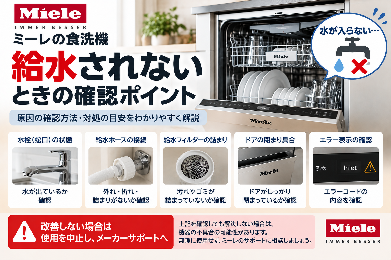 ミーレ食洗機が給水されないときに、水栓、給水ホース、給水フィルター、ドアの閉まり具合、エラー表示を確認し、改善しない場合は使用を中止してメーカーサポートへ相談する目安を案内する図解