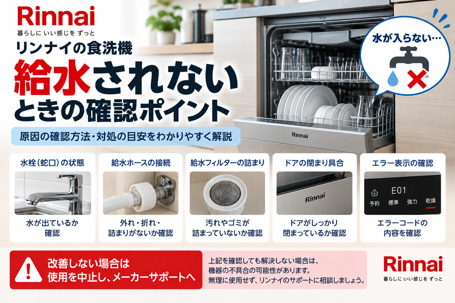 リンナイ食洗機が給水されないときに、水栓、給水ホース、給水フィルター、ドアの閉まり具合、エラー表示を確認し、改善しない場合は使用を中止してメーカーサポートへ相談する目安を案内する図解