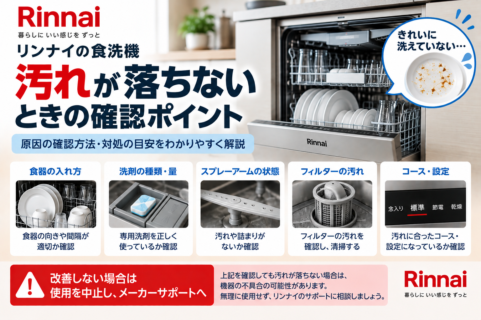 リンナイ食洗機で汚れが落ちないときに、食器の入れ方、洗剤の種類や量、スプレーアーム、フィルター、洗浄コースや設定を確認し、改善しない場合は使用を中止してメーカーサポートへ相談する目安を案内する図解