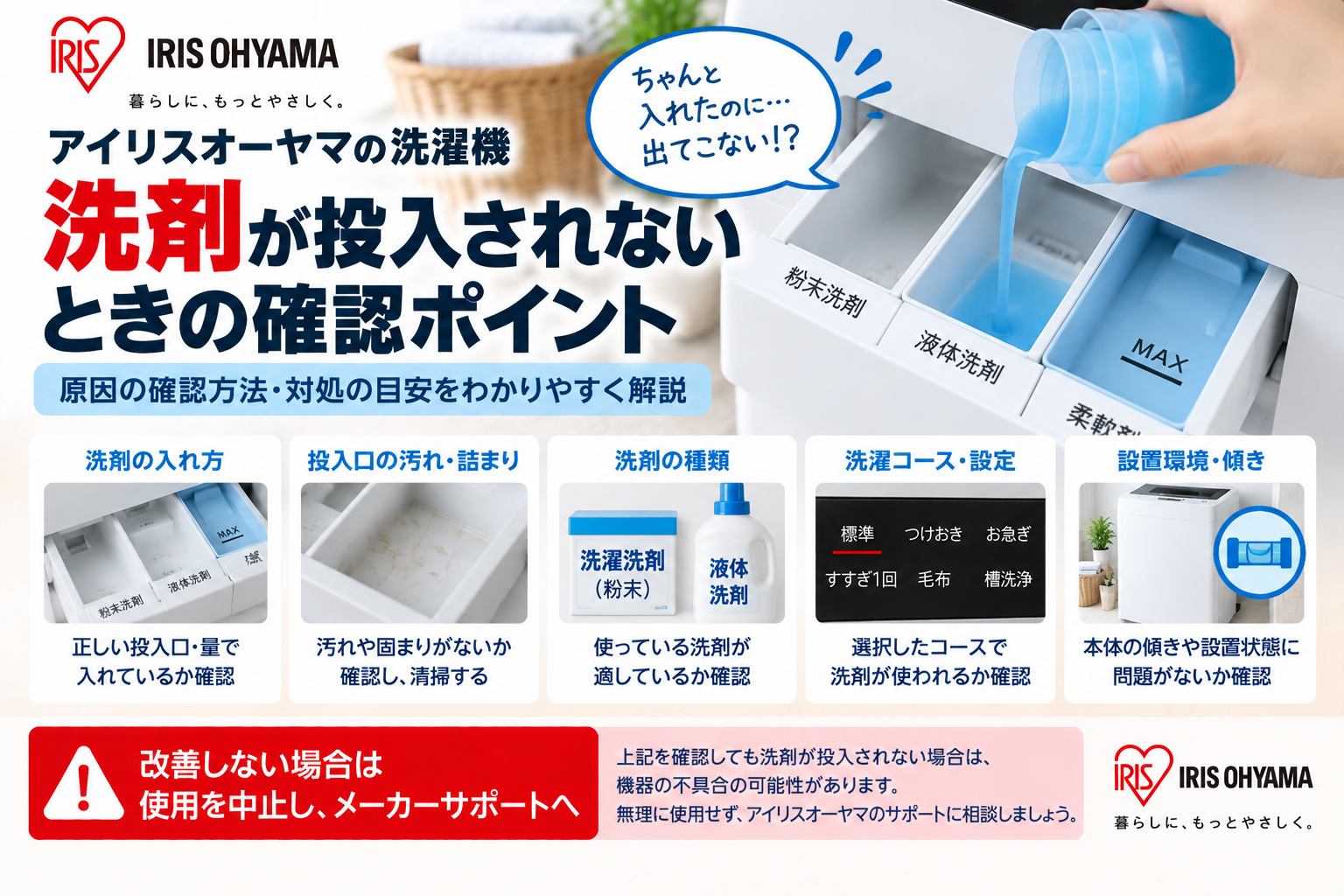アイリスオーヤマ洗濯機で洗剤が投入されないときに、洗剤の入れ方、投入口の汚れや詰まり、洗剤の種類、洗濯コースや設定、本体の傾きや設置状態を確認し、改善しない場合は使用を中止してメーカーサポートへ相談する目安を案内する図解