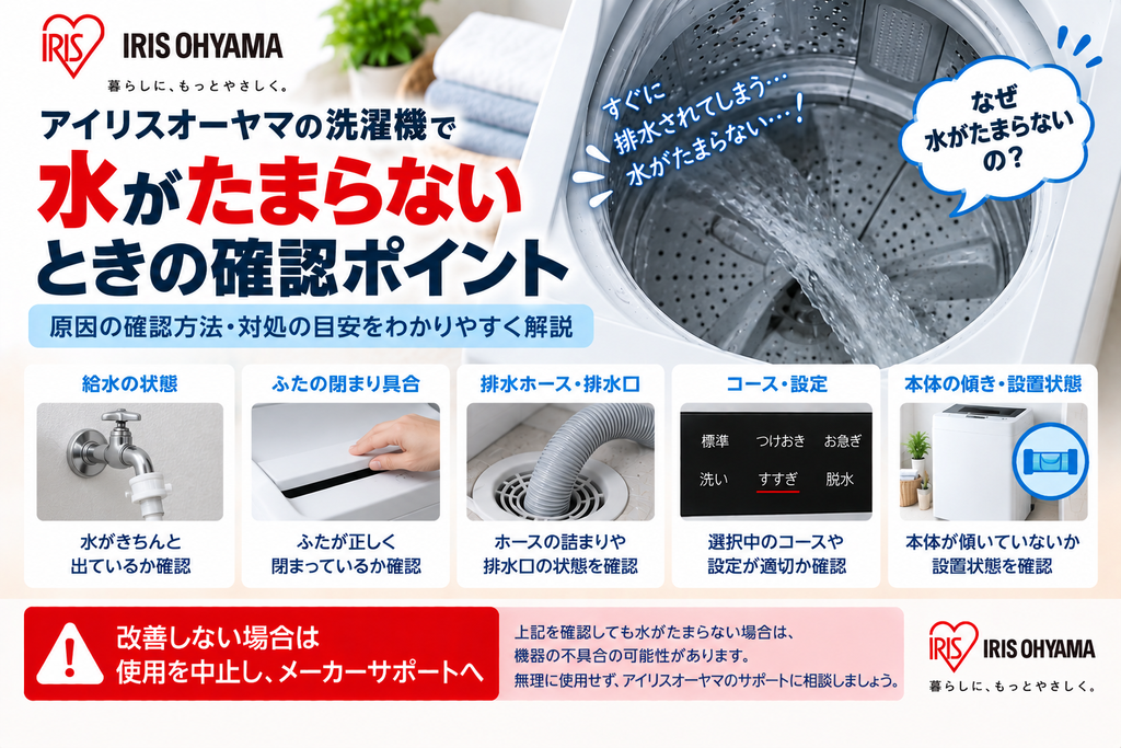 アイリスオーヤマ洗濯機に水がたまらないときに、給水状態、ふたの閉まり具合、排水ホースや排水口、洗濯コース・設定、本体の傾きや設置状態を確認し、改善しない場合は使用を中止してメーカーサポートへ相談する目安を案内する図解