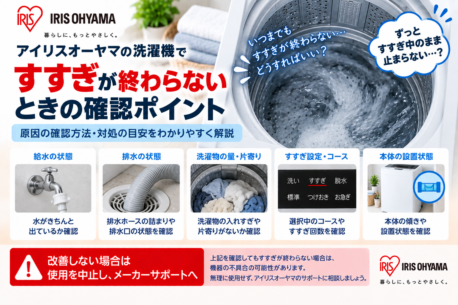 アイリスオーヤマ洗濯機ですすぎが終わらないときに、給水・排水の状態、洗濯物の量や片寄り、すすぎ設定・コース、本体の傾きや設置状態を確認し、改善しない場合は使用を中止してメーカーサポートへ相談する目安を案内する図解
