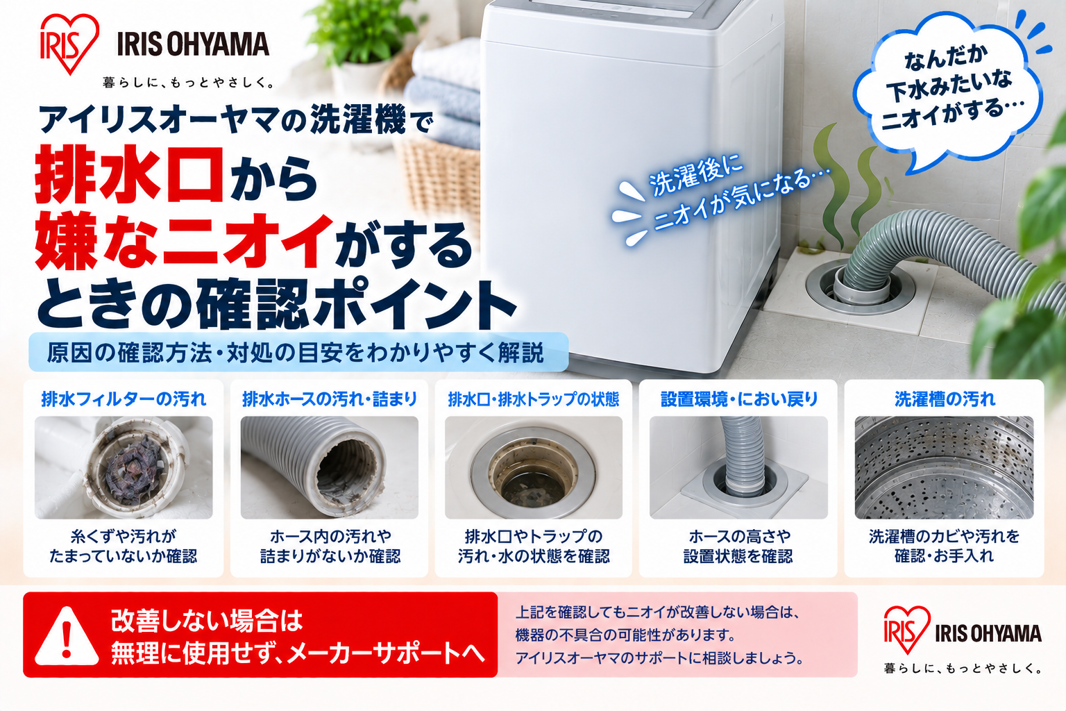アイリスオーヤマ洗濯機の排水口から嫌なにおいがするときに、排水フィルター、排水ホース、排水口・排水トラップ、設置状態、洗濯槽の汚れを確認し、改善しない場合はメーカーサポートへ相談する目安を案内する図解