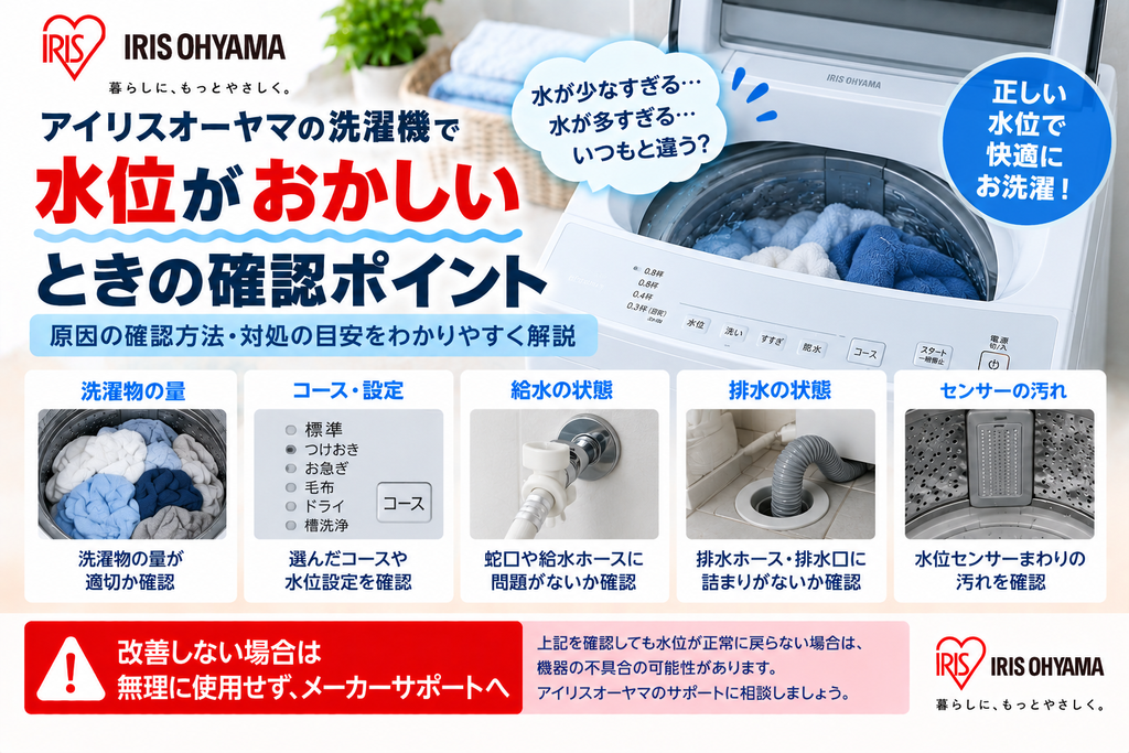 アイリスオーヤマ洗濯機の水位がおかしいときに、洗濯物の量、コース・水位設定、給水・排水の状態を確認し、改善しない場合はメーカーサポートへ相談する目安を案内する図解