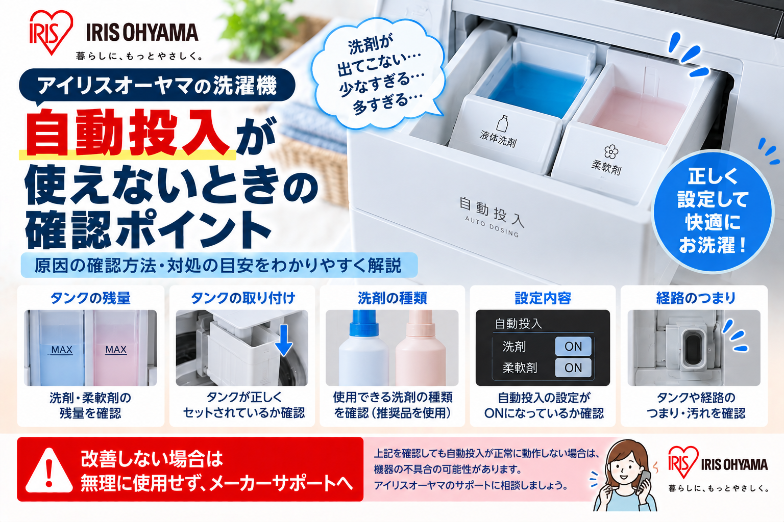 アイリスオーヤマ洗濯機の洗剤自動投入ができないときに、洗剤・柔軟剤タンクの残量、タンクの取り付け、使用する洗剤の種類、自動投入設定、経路の詰まりや汚れを確認し、改善しない場合はメーカーサポートへ相談する目安を案内する図解