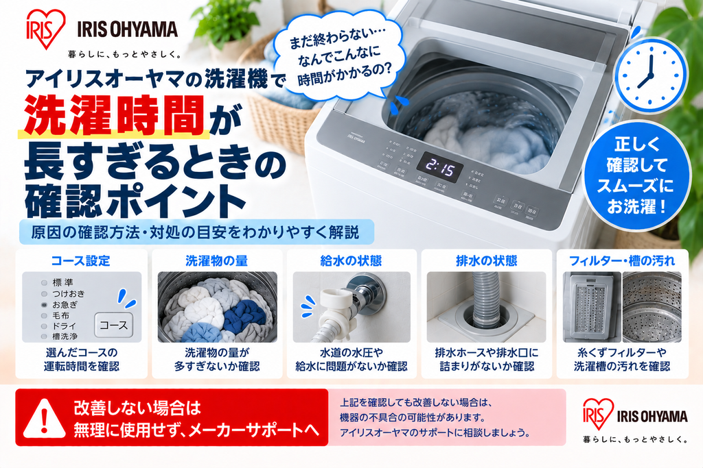 アイリスオーヤマ洗濯機の洗濯時間が長いときに、コース設定、洗濯物の量、給水・排水の状態、フィルターや洗濯槽の汚れを確認し、改善しない場合は無理に使用せずメーカーサポートへ相談する目安を案内する図解
