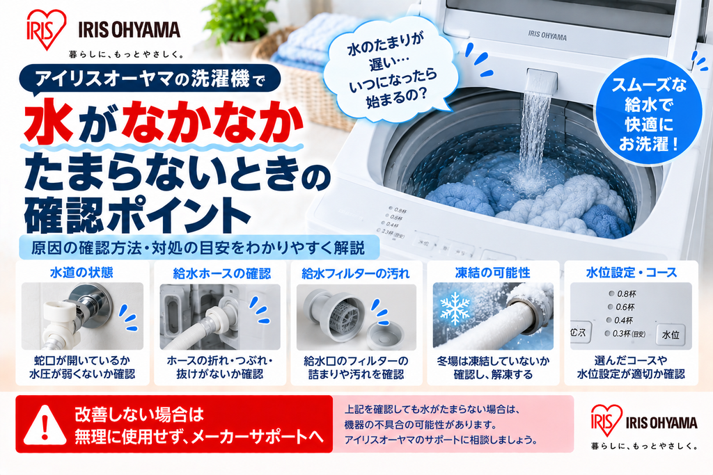アイリスオーヤマ洗濯機の給水が遅いときに、水栓の開きや水圧、給水ホースの折れ・つぶれ、給水口フィルターの詰まり、凍結、選択したコースや水位設定を確認し、改善しない場合はメーカーサポートへ相談する目安を案内する図解