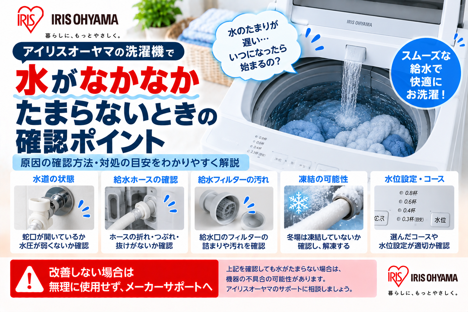 アイリスオーヤマ洗濯機の給水が遅いときに、水栓の開きや水圧、給水ホースの折れ・つぶれ、給水口フィルターの詰まり、凍結、選択したコースや水位設定を確認し、改善しない場合はメーカーサポートへ相談する目安を案内する図解