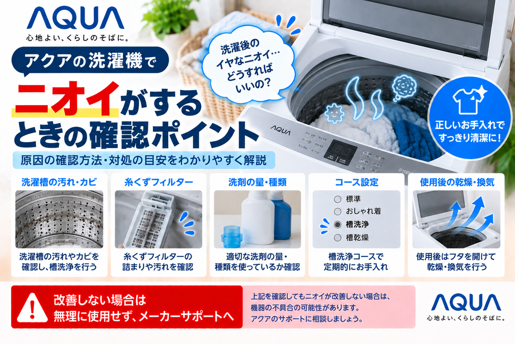 アクア洗濯機から嫌なにおいがするときに、洗濯槽の汚れやカビ、糸くずフィルター、洗剤の量や種類、槽洗浄コース、使用後の乾燥・換気を確認し、改善しない場合はメーカーサポートへ相談する目安を案内する図解