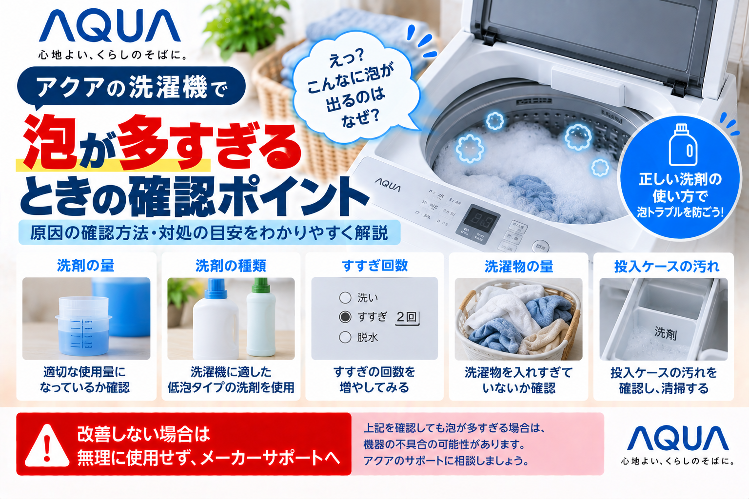 アクア洗濯機で泡が多すぎるときに、洗剤の量や種類、すすぎ回数、洗濯物の量、洗剤投入ケースの汚れを確認し、改善しない場合はメーカーサポートへ相談する目安を案内する図解