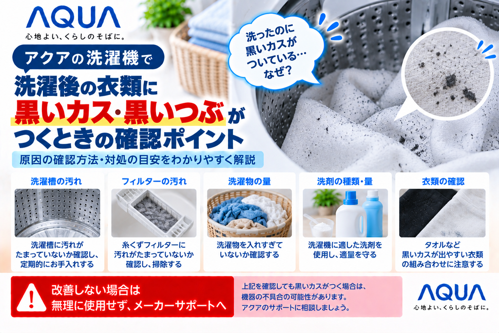 アクア洗濯機で洗濯後の衣類に黒いカスや黒いつぶが付くときに、洗濯槽や糸くずフィルターの汚れ、洗濯物の量、洗剤の種類・量、衣類の組み合わせを確認し、改善しない場合はメーカーサポートへ相談する目安を案内する図解