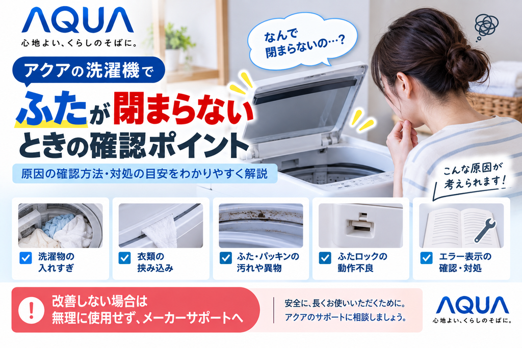 アクア洗濯機のふた・ドアが閉まらないときに、洗濯物の入れすぎや衣類の挟まり、ふた・パッキンの汚れや異物、ロック部の動作不良、エラー表示を確認し、改善しない場合はメーカーサポートへ相談する目安を案内する図解