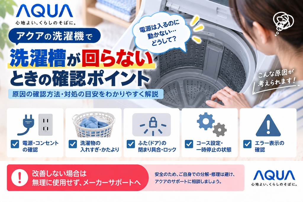 アクア洗濯機の洗濯槽・ドラム・パルセーターが回らないときに、電源・コンセント、洗濯物の入れすぎや片寄り、ふた・ドアのロック、コース設定や一時停止、エラー表示を確認し、改善しない場合はメーカーサポートへ相談する目安を案内する図解