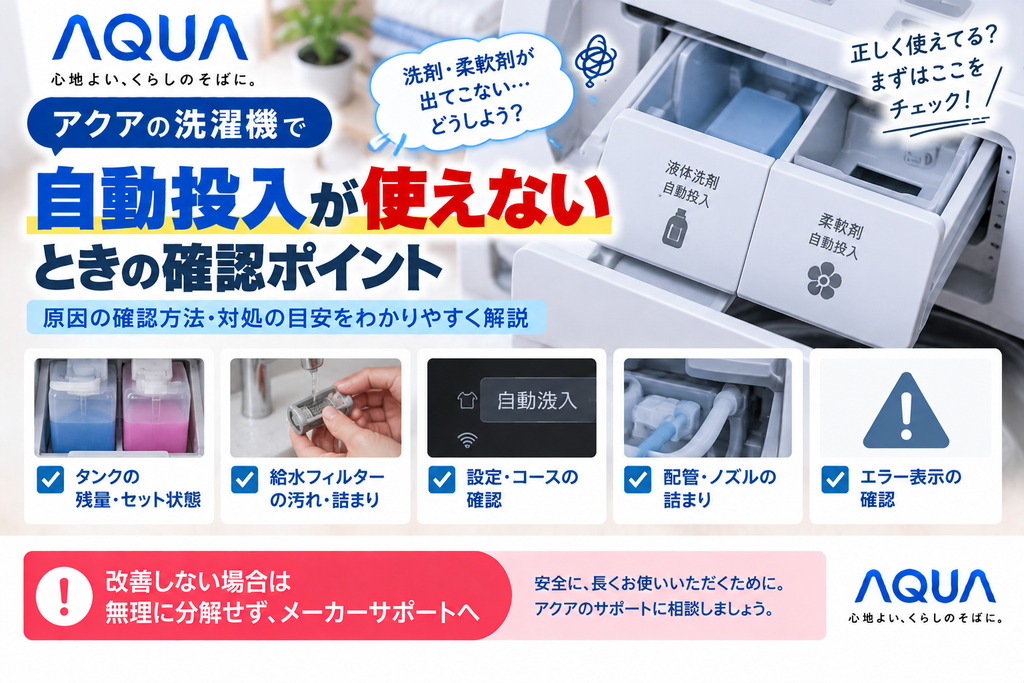 アクア洗濯機の洗剤・柔軟剤の自動投入が使えないときに、タンクの残量や取り付け状態、給水フィルター、設定・コース、配管やノズルの詰まり、エラー表示を確認し、改善しない場合はメーカーサポートへ相談する目安を案内する図解