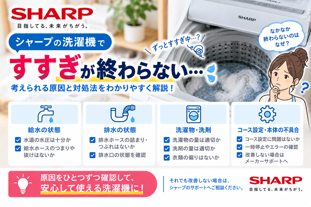 シャープ洗濯機ですすぎが終わらないときに、給水状態、排水ホースや排水口、洗濯物の量・片寄り、洗剤量や泡、コース設定やエラー表示を確認し、改善しない場合はメーカーサポートへ相談する目安を案内する図解