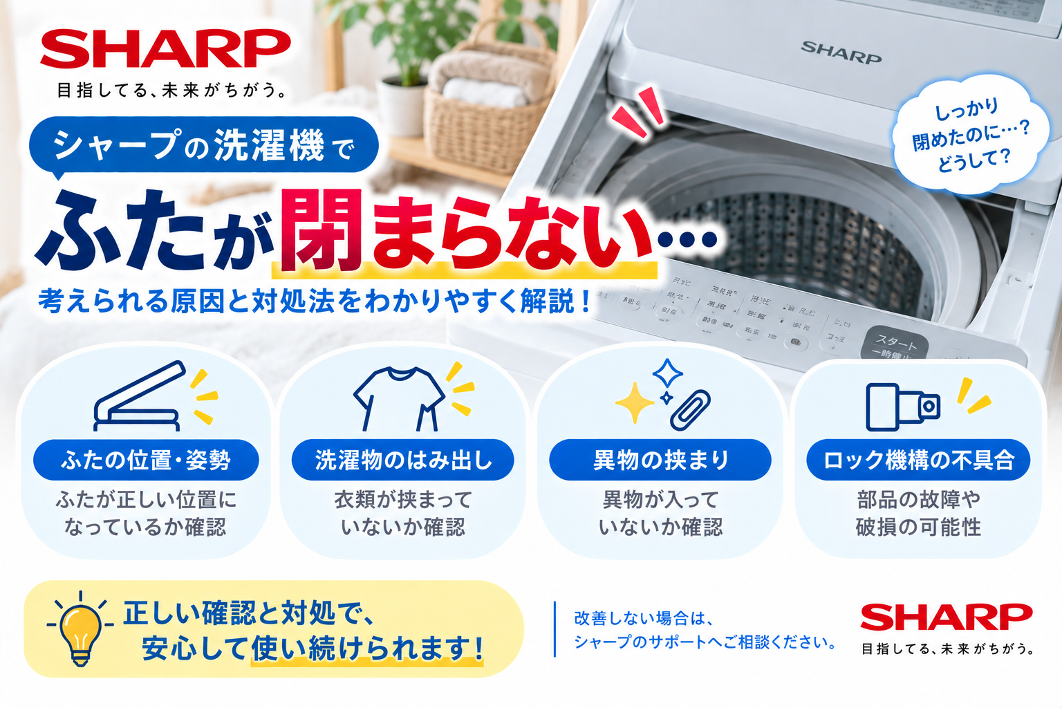 シャープ洗濯機のふた・ドアが閉まらないときに、ふたの位置や姿勢、洗濯物や異物の挟まり、ロック機構の不具合を確認し、改善しない場合はメーカーサポートへ相談する目安を案内する図解